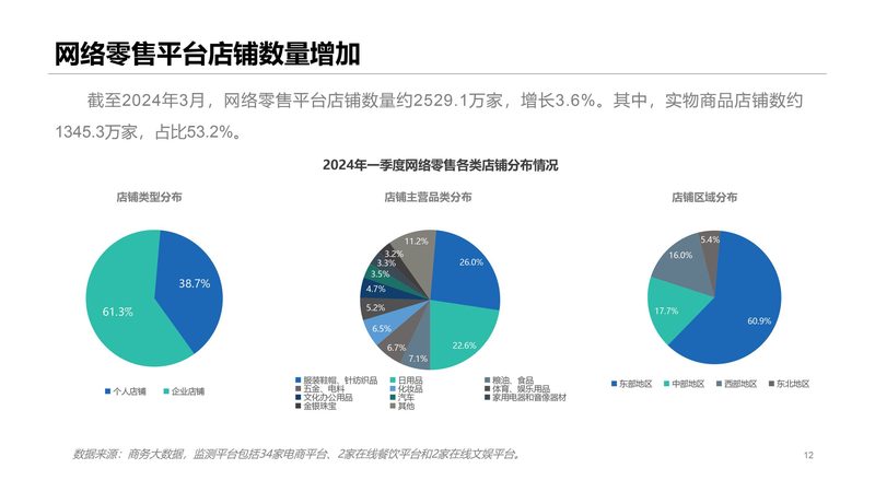 广州跨境电商一件代发货源：揭秘高效供应链背后的逻辑