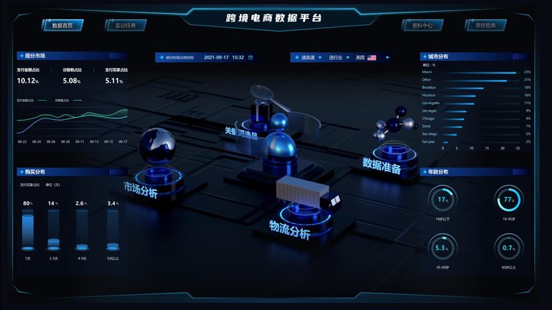 抖音小店代运营合同，这些关键点不可忽视**